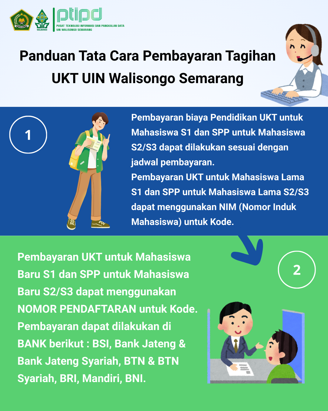 Alur Layanan – Panduan Pembayaran UKT Mahasiswa – PTIPD